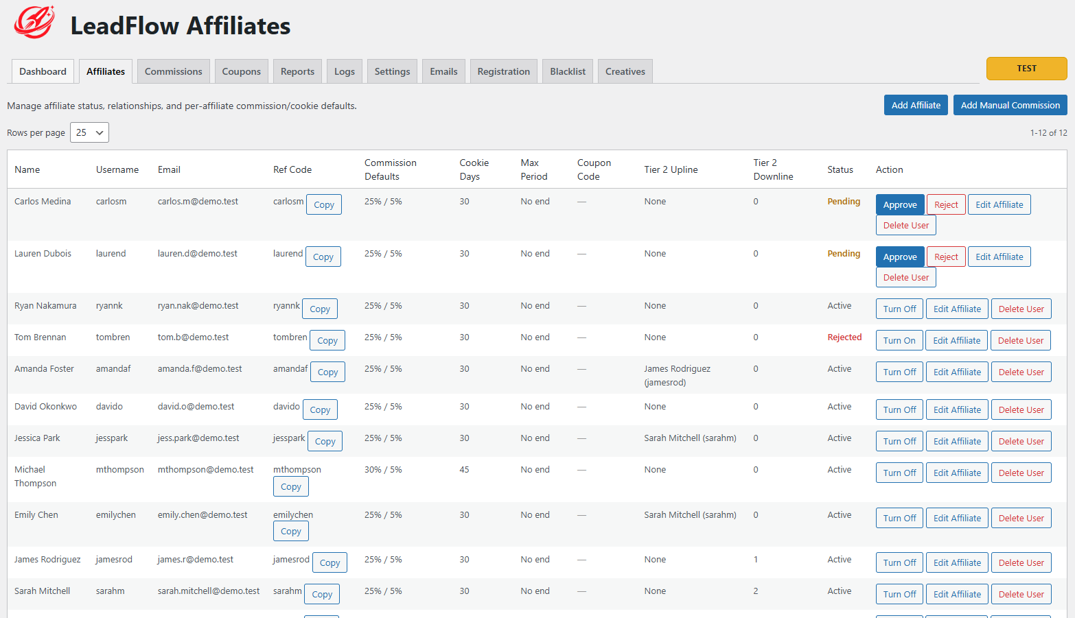 Affiliates management screen