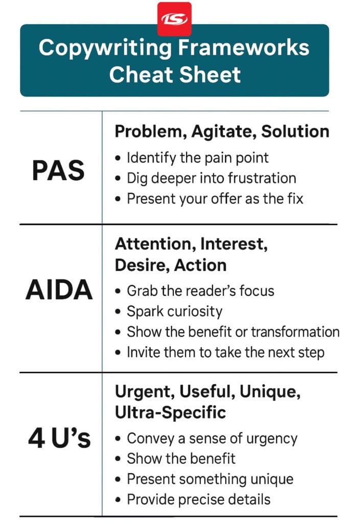 copywriting-framework-cheatsheet