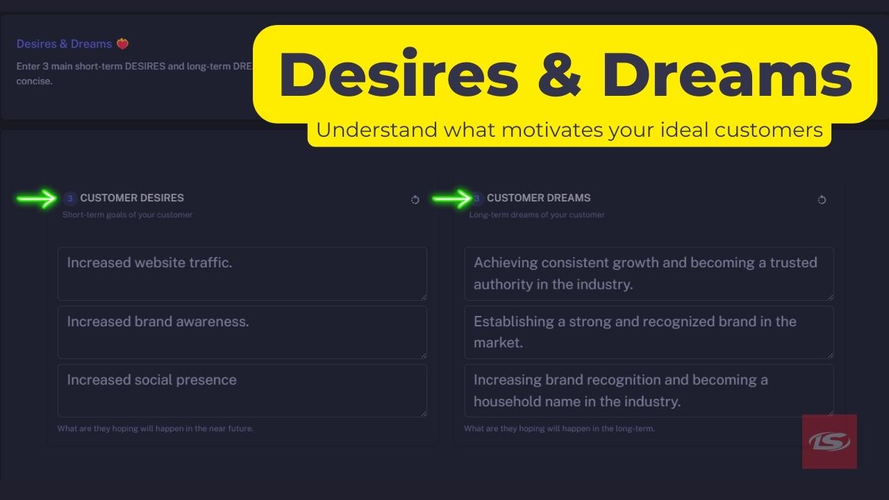 understand what motivates your ideal customers